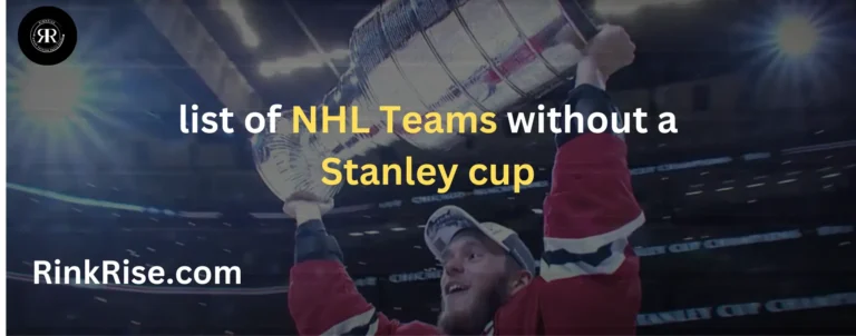 list of NHL Teams without a Stanley cup