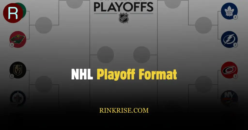 NHL Playoff Format